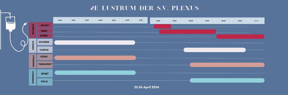 Plexus - Dinsdag 23 April
